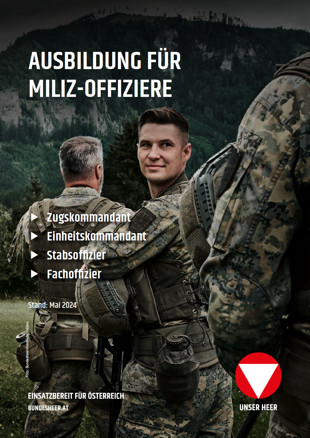 Responsive Image